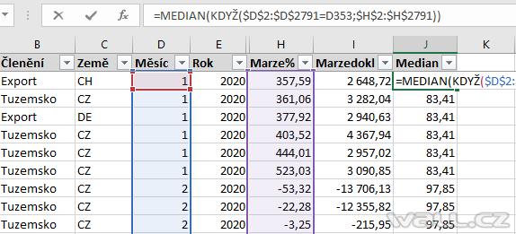 Výpočet medianu v kontingeční tabulce
