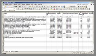 Excel - Načtení externích dat z webové stránky, importovaná data z webu do sešitu.